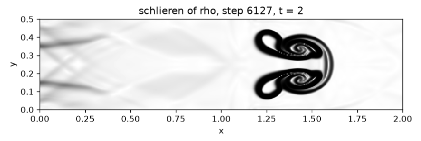 Schlieren image: the bubble is squeezed into a crescent, with the transmitted and reflected waves