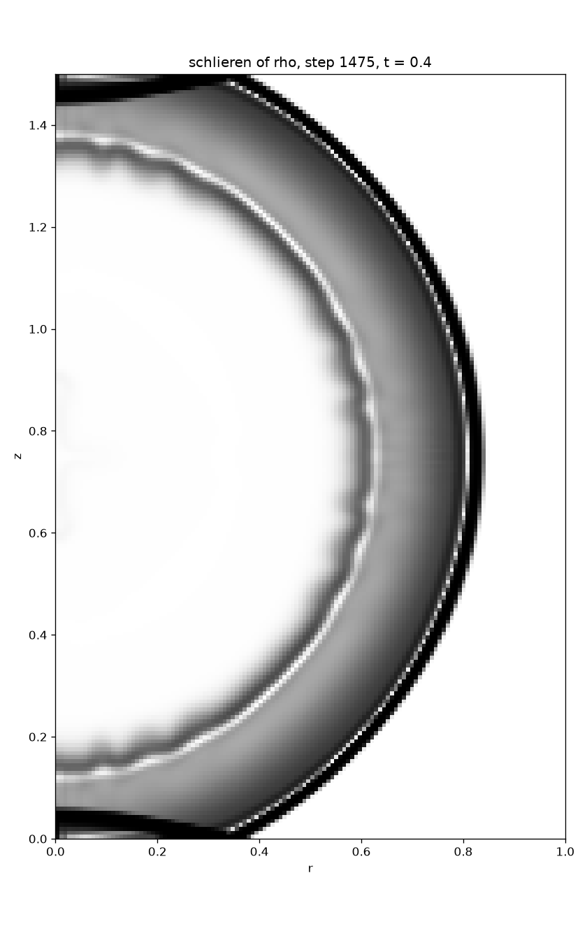 Schlieren image